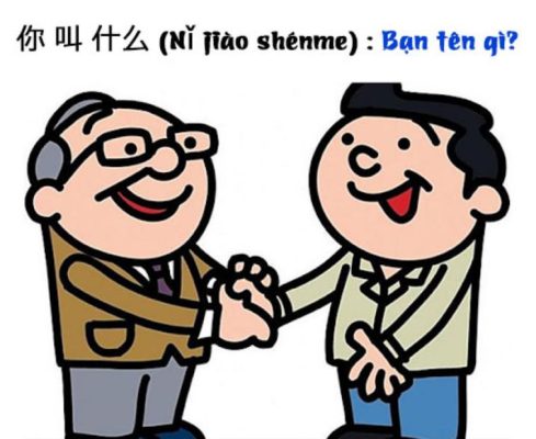 Bạn Tên Là Gì tiếng Trung