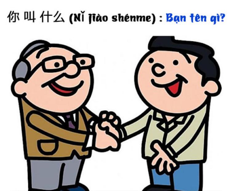Bạn Tên Là Gì tiếng Trung