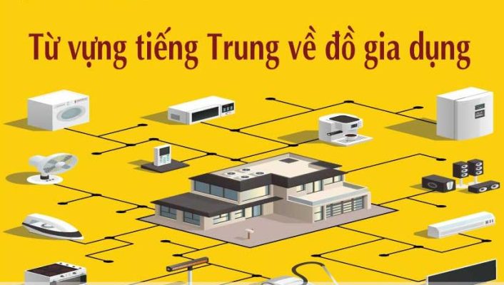 TOP 200+ Từ vựng tiếng Trung về đồ gia dụng, Đồ vật, Vật dụng Gia đình 2 Từ vựng tiếng Trung về đồ gia dụng