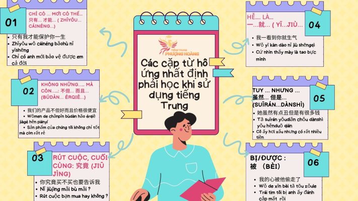 các cặp từ hô ứng trong tiếng Trung