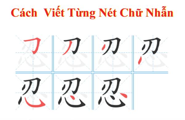 Cách viết chữ Nhẫn