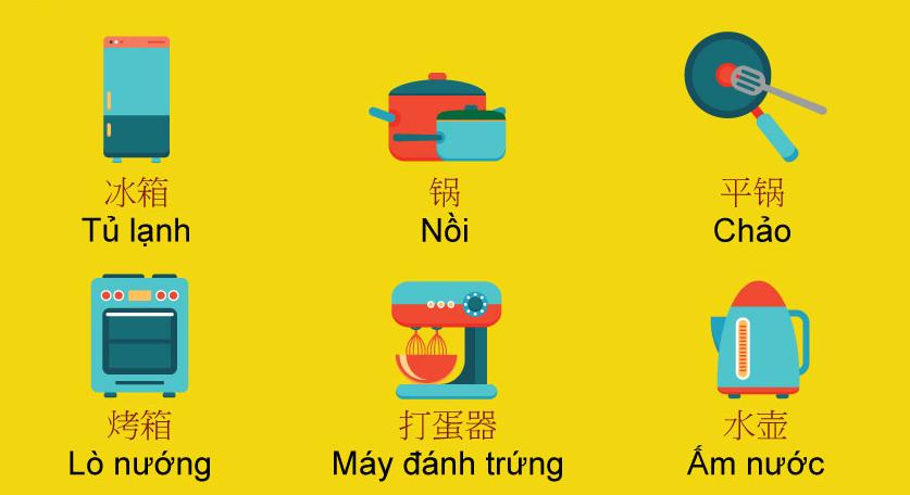 Từ vựng tiếng Trung NHÀ BẾP: Dụng cụ Máy thực phẩm, Nấu ăn 1 tu vung tieng trung chu de thuc pham